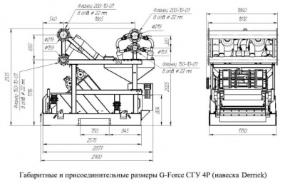 СГУ Swaco (Свако) 4Р/3Р